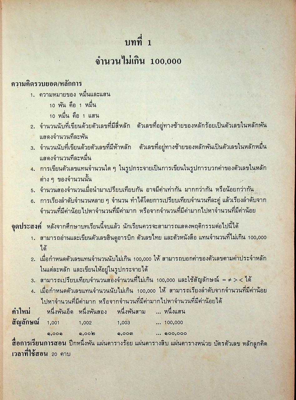 คู่มือครู [ครบชุด 6 เล่ม] คณิตศาสตร์ ชั้นประถมศึกษาปีที่ 1-6 หลักสูตรประถมศึกษา พุทธศักราช 2521