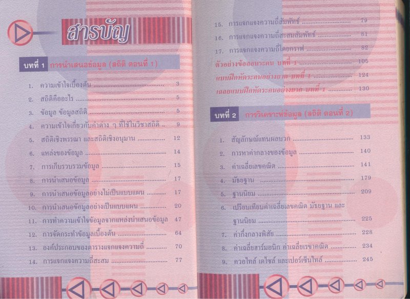 คณิตศาสตร์ พื้นฐาน+เพิ่มเติม 5 ช่วงชั้นที่ 4 (มัธยมศึกษาปีที่4-6)