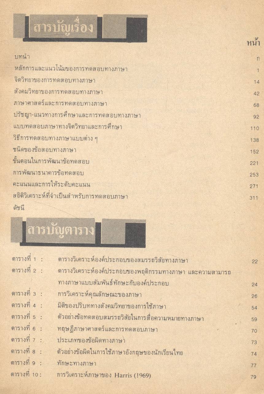 เทคนิควิธีการสร้างข้อสอบภาษาอังกฤษ