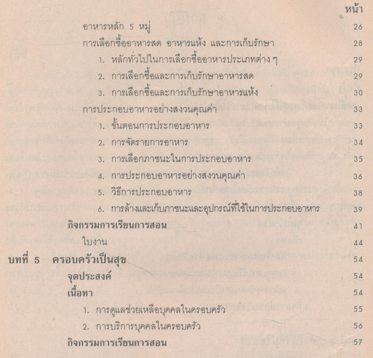 คู่มือการเรียนการสอนการงาน ง 011 งานบ้าน ระดับมัธยมศึกษาตอนต้น หลักสูตรมัธยมศึกษาตอนต้น พุทธศักราช 2521