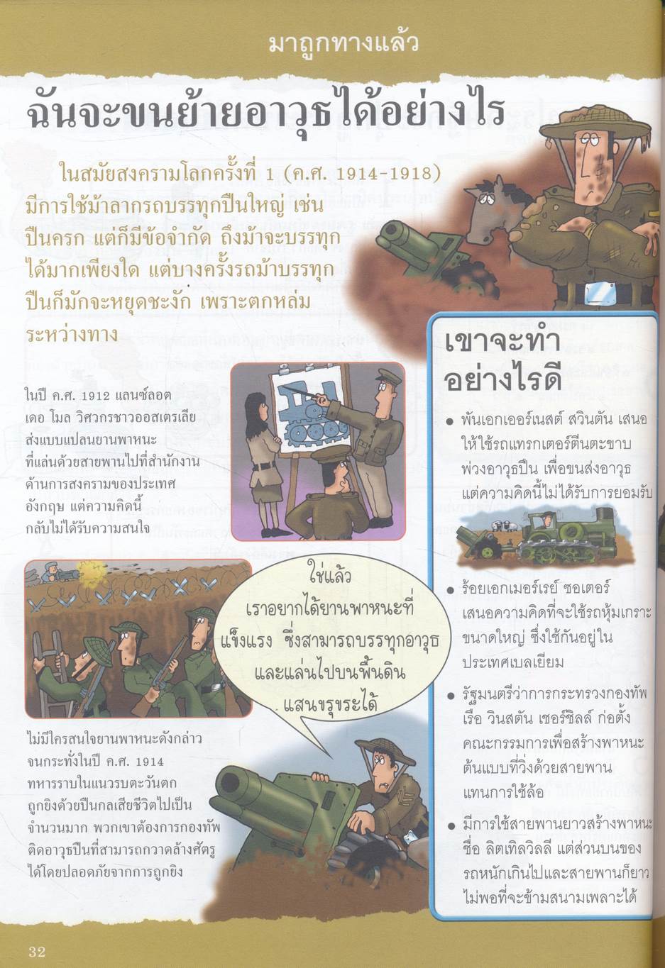 สิ่งประดิษฐ์พลิกโฉมโลก สิ่งประดิษฐ์ล้ำยุค