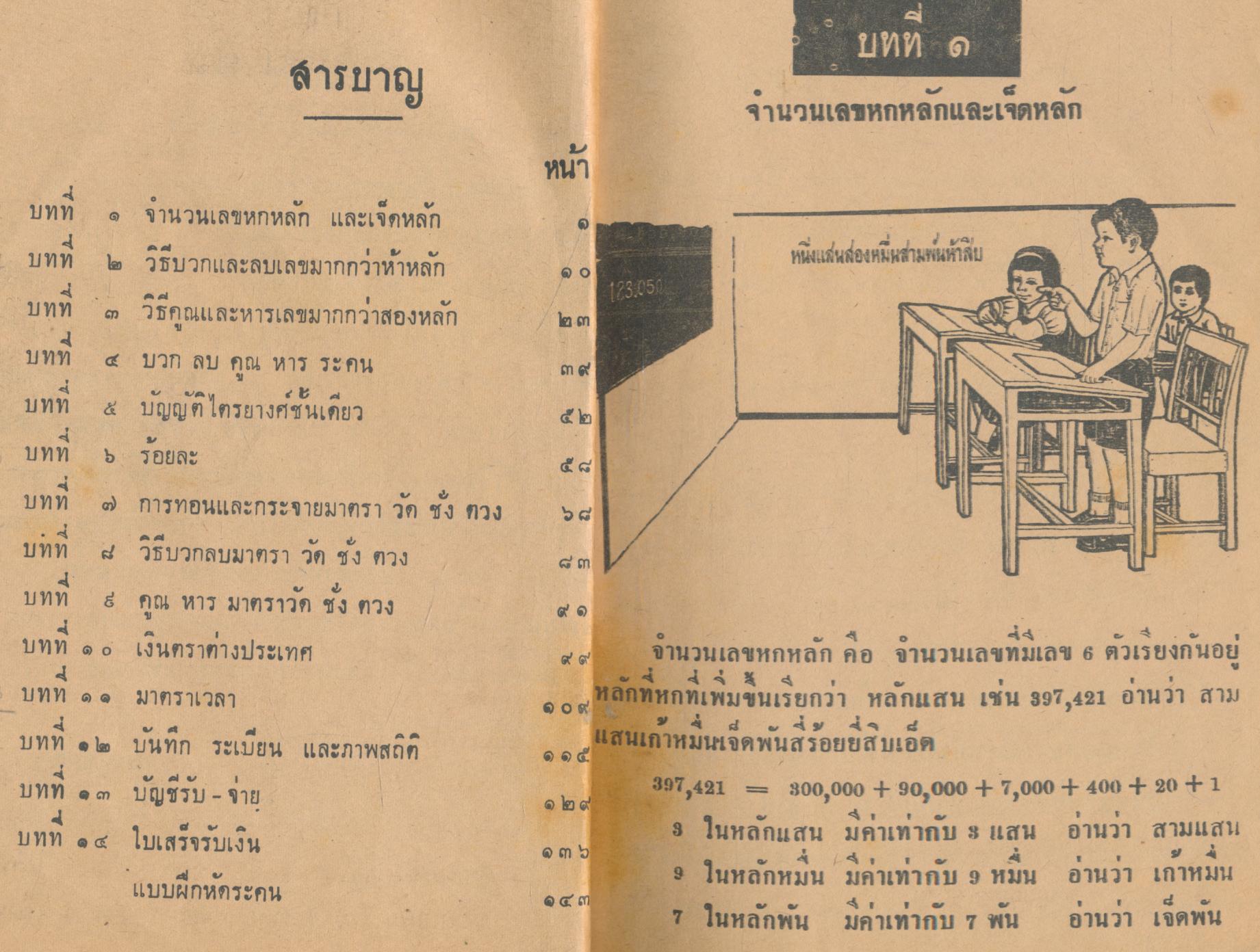 แบบเรียนเลขคณิต ชั้นประถมปีที่ ๔