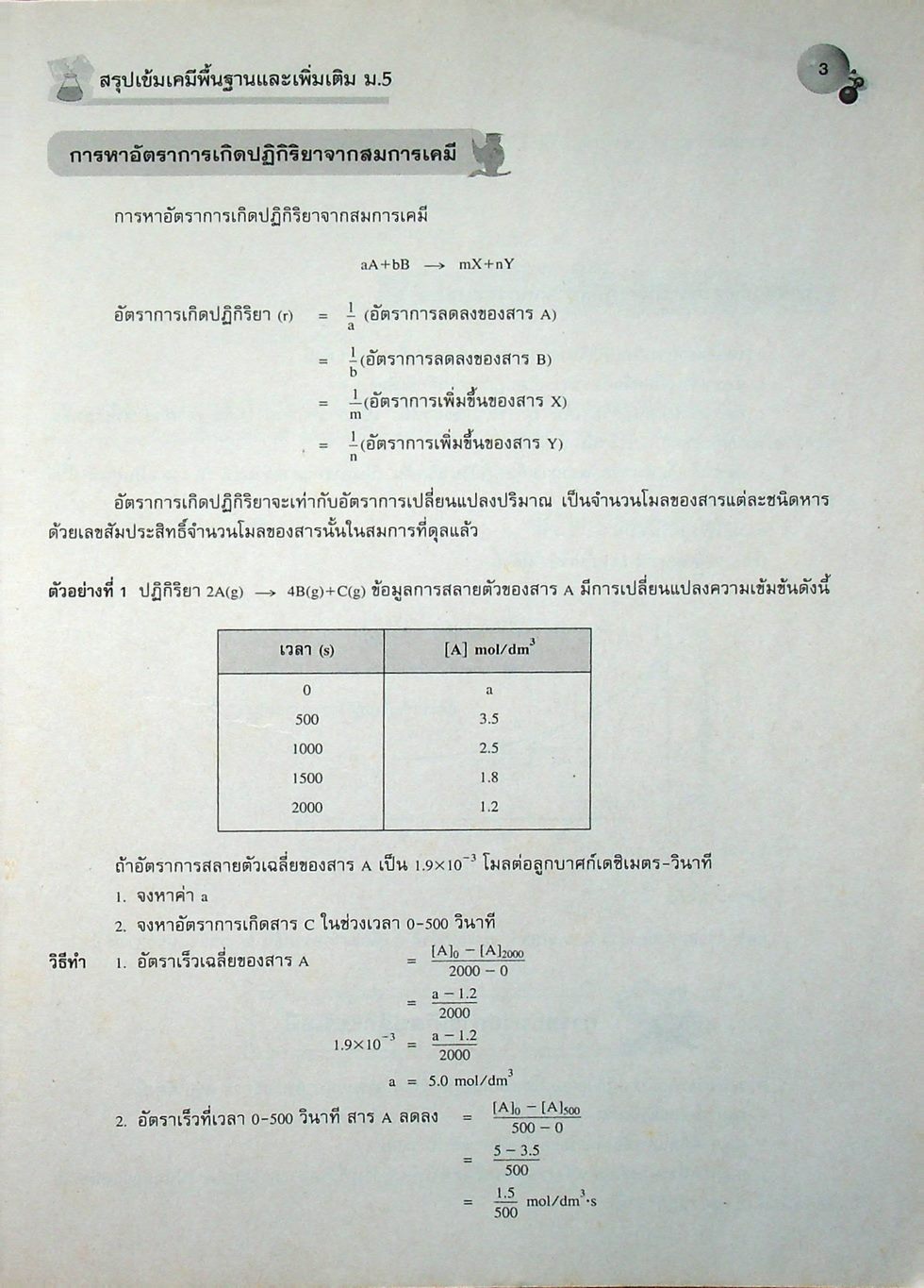 สรุปเข้ม เคมีพื้นฐานและเพิ่มเติม ม.5