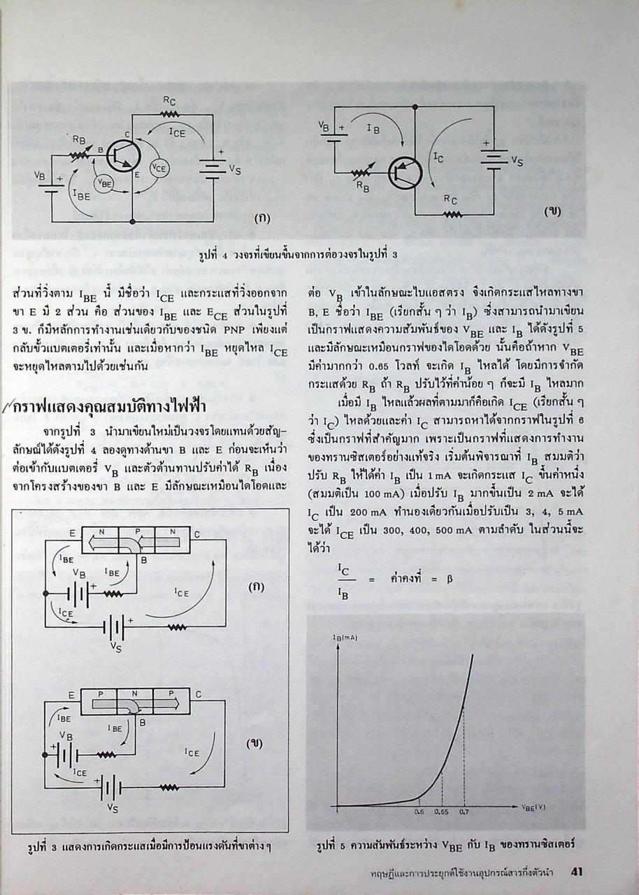 รวมบทความ ทฤษฎีและการประยุกต์ใช้งาน อุปกรณ์สารกึ่งตัวนำ