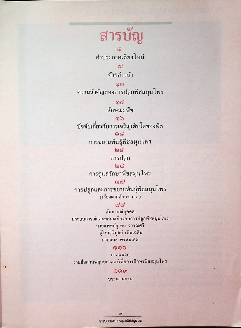 การปลูกและการดูแลพืชสนุนไพร