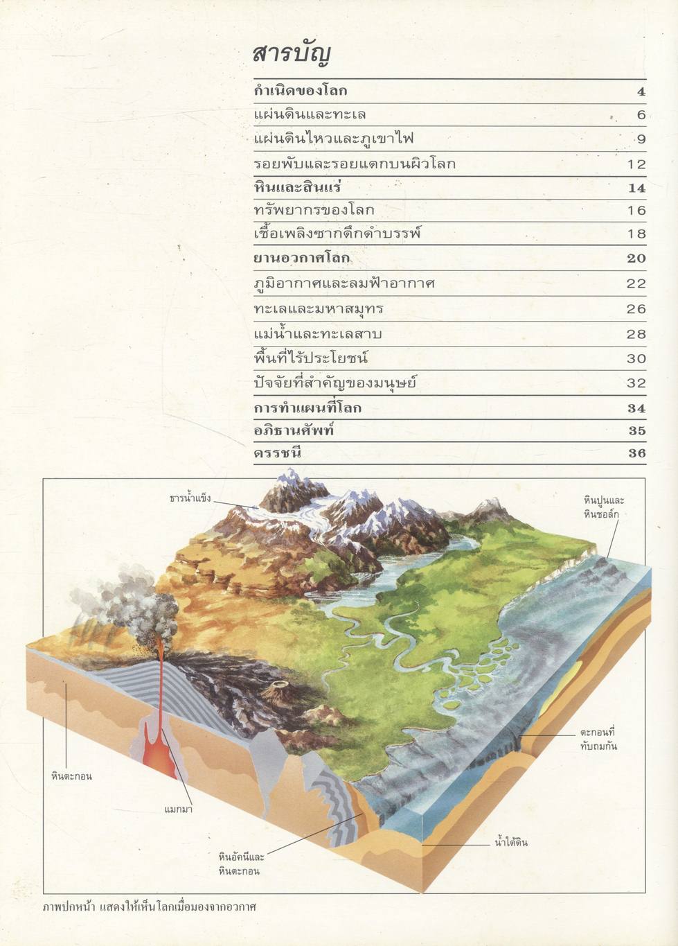 สารานุกรมชุดโลกวันนี้ ดาวเคราะห์โลก