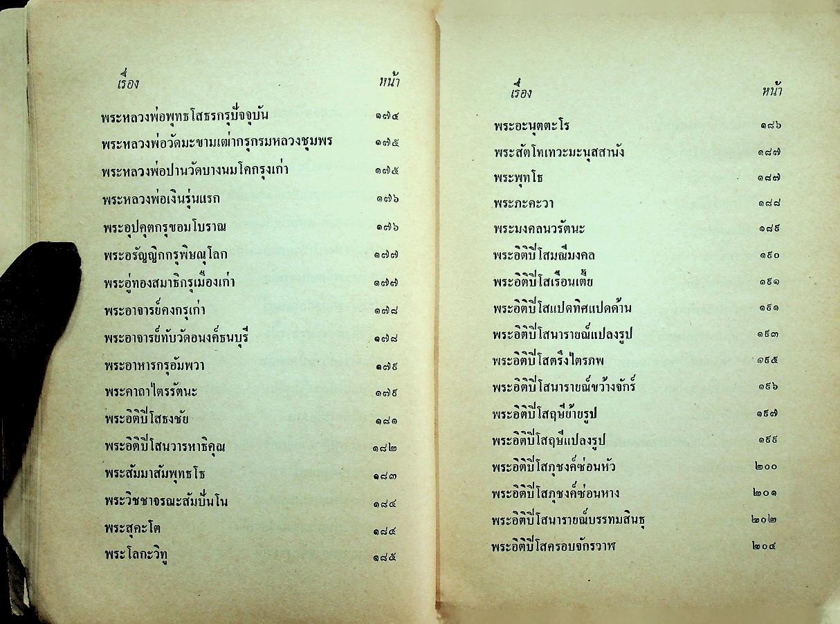 สารานุกรม รวมของดีเมืองไทย
