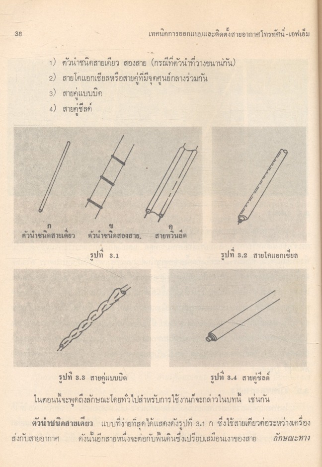 เทคนิคการออกแบบและติดตั้งสายอากาศโทรทัศน์ - เอฟเอ็ม