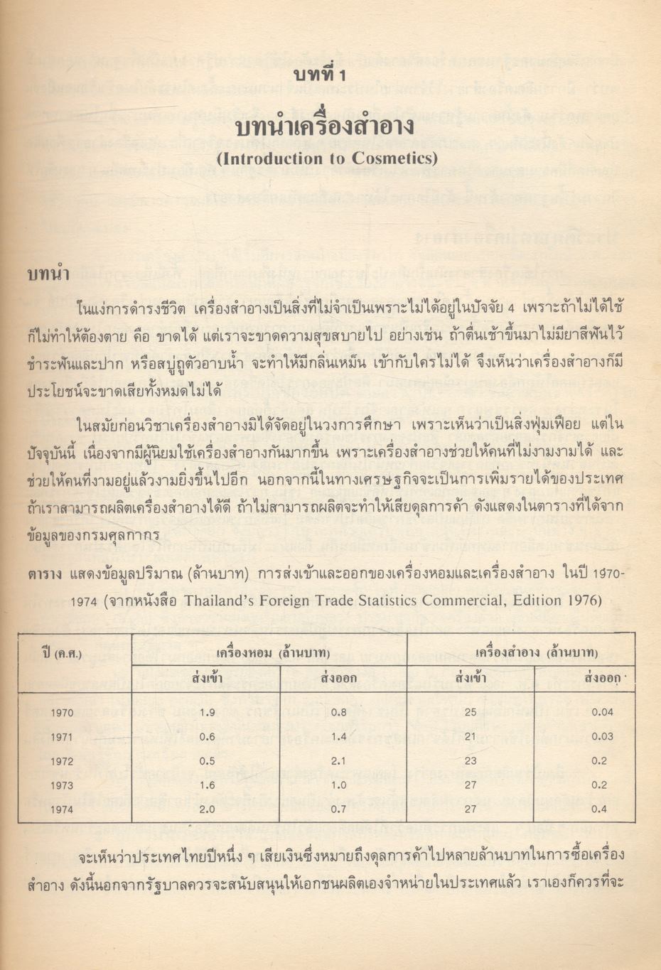 เครื่องสำอาง เล่มที่ 1 และ เล่มที่ 2