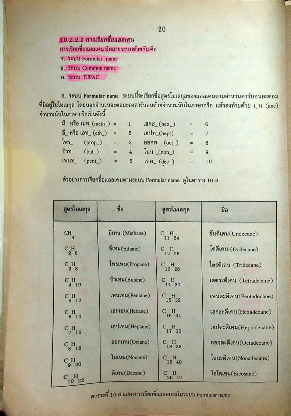 เคมี ม.5 เล่ม 4 ว 033