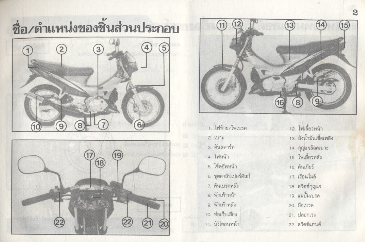 คู่มือ ผู้ใช้รถจักรยานยนต์ YAMAHA JR120