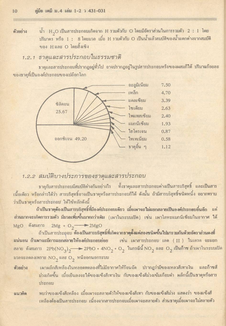 คู่มือเตรียมสอบ เคมี ม.4 เล่มรวม 1-2 ว 431 - ว 031