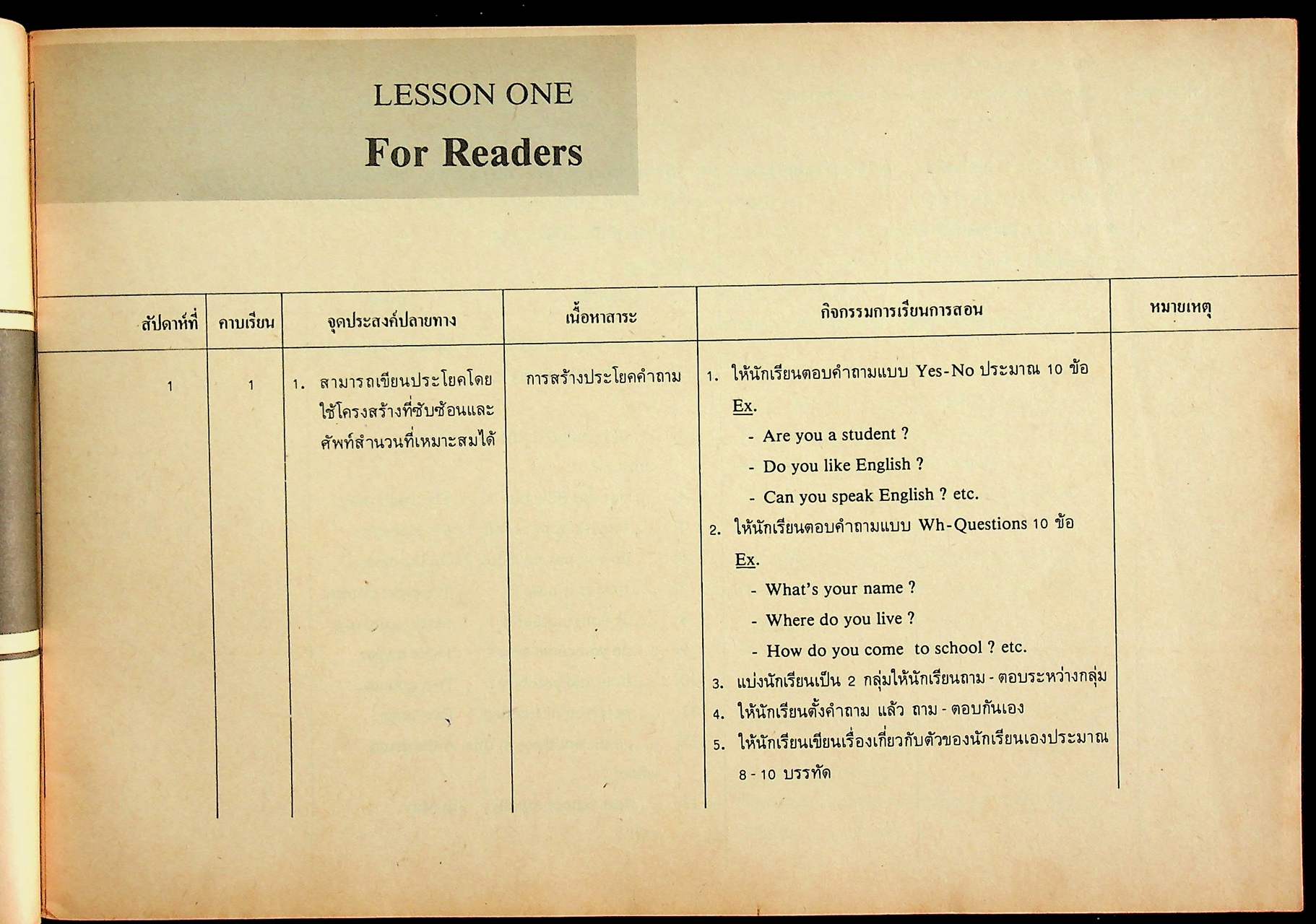 แผนการสอนตามจุดประสงค์การเรียนรู้ อ 513 - อ 514 ACTIVE CONTEXT ENGLISH BOOK II สำหรับชั้นมัธยมศึกษาปีที่ 5