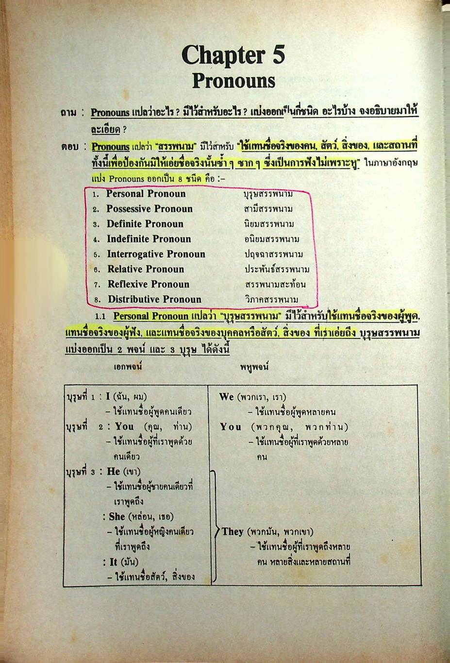 ADVANCED ENGLISH GRAMMAR FOR HIGH LEARNER