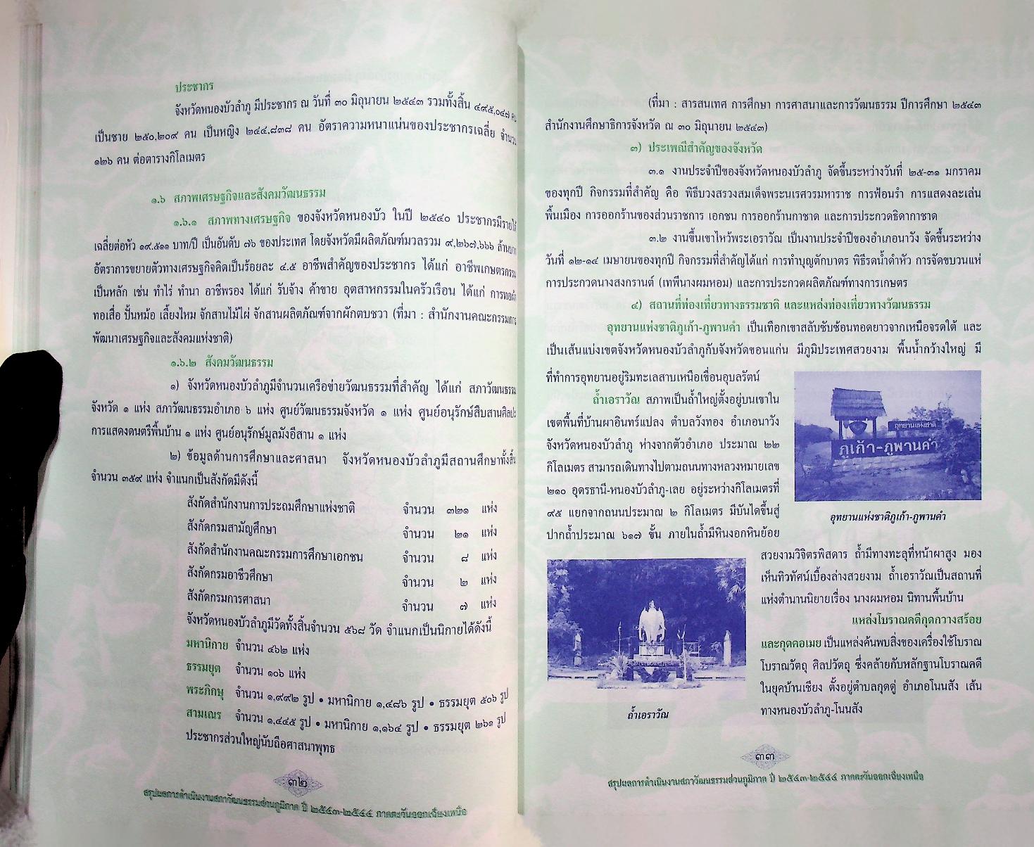 สรุปผลการดำเนินงานสภาวัฒนธรรมส่วนภูมิภาค ปี ๒๕๔๓-๒๕๔๔ ภาคตะวันออกเฉียงเหนือ