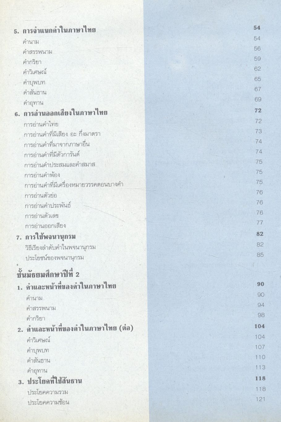 คู่มือ หลักภาษาไทย ม.ต้น (ท101 ท102 ท203 ท204 ท305 ท306)