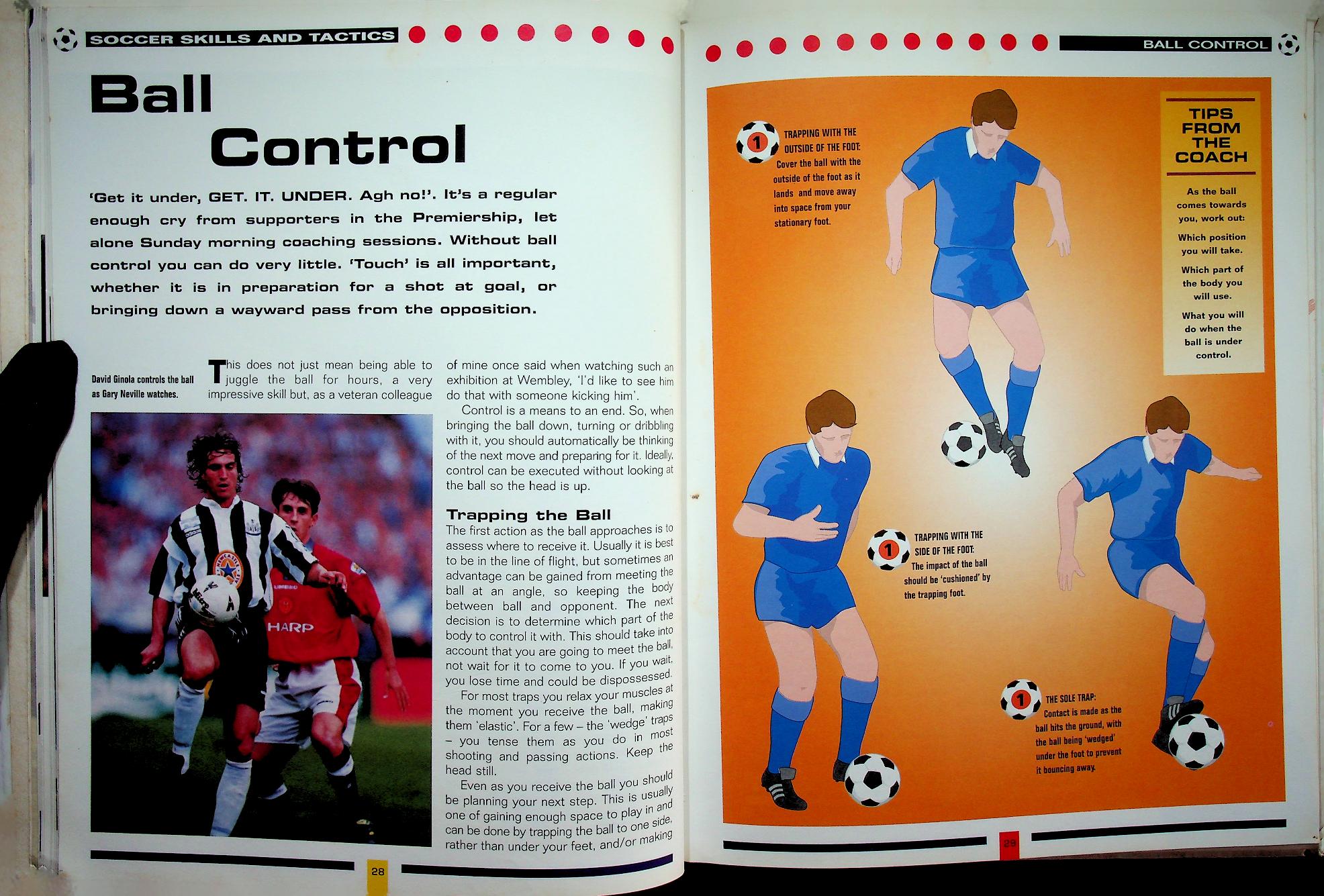 SOCCER SKILLS & TACTICS