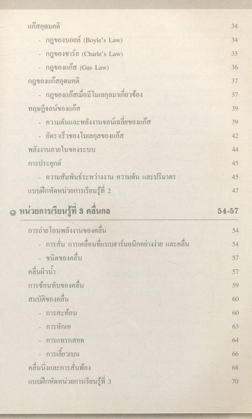NEW สรุปเข้มฟิสิกส์พื้นฐานและเพิ่มเติม ม.5