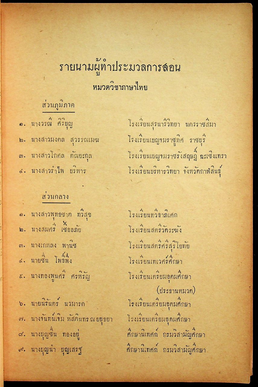 ประมวลการสอน วิชา ภาษาไทย สังคมศึกษา ชั้นมัธยมศึกษาปีที่ ๔-๕ ตามหลักสูตรประโยคมัธยมศึกษาตอนปลาย (สายสามัญ) พุทธศักราช ๒๕๐๓