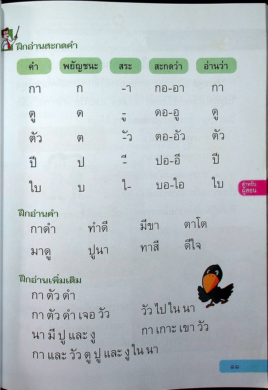 สำหรับผู้สอน หนังสือเรียน ภาษาไทย หลักภาษาและการใช้ภาษา ป.๑ ฉบับยกระดับผลสัมฤทธิ์ฯ