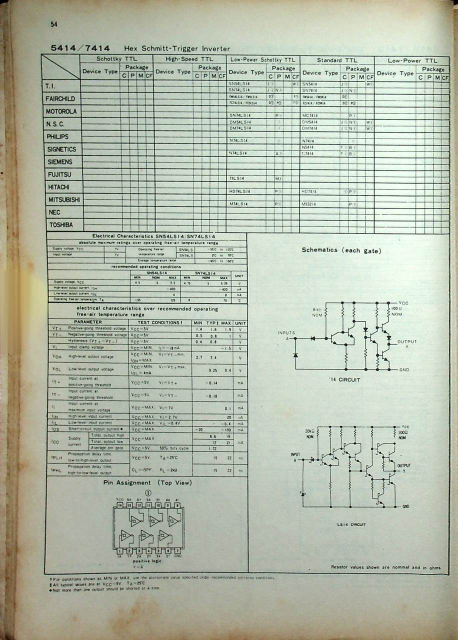คู่มือ/เทียบเบอร์ ไอซี TTL