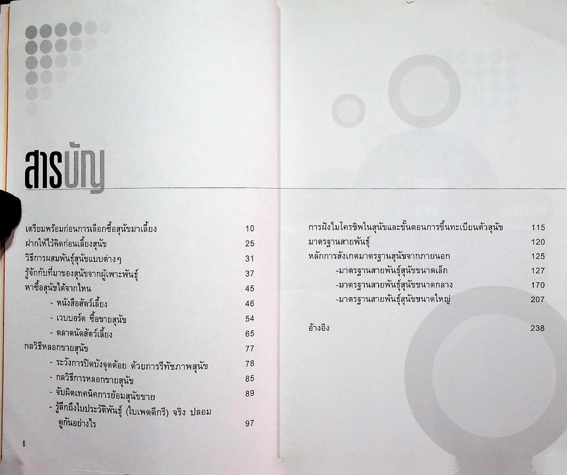 คู่มือการเลือกซื้อสุนัข