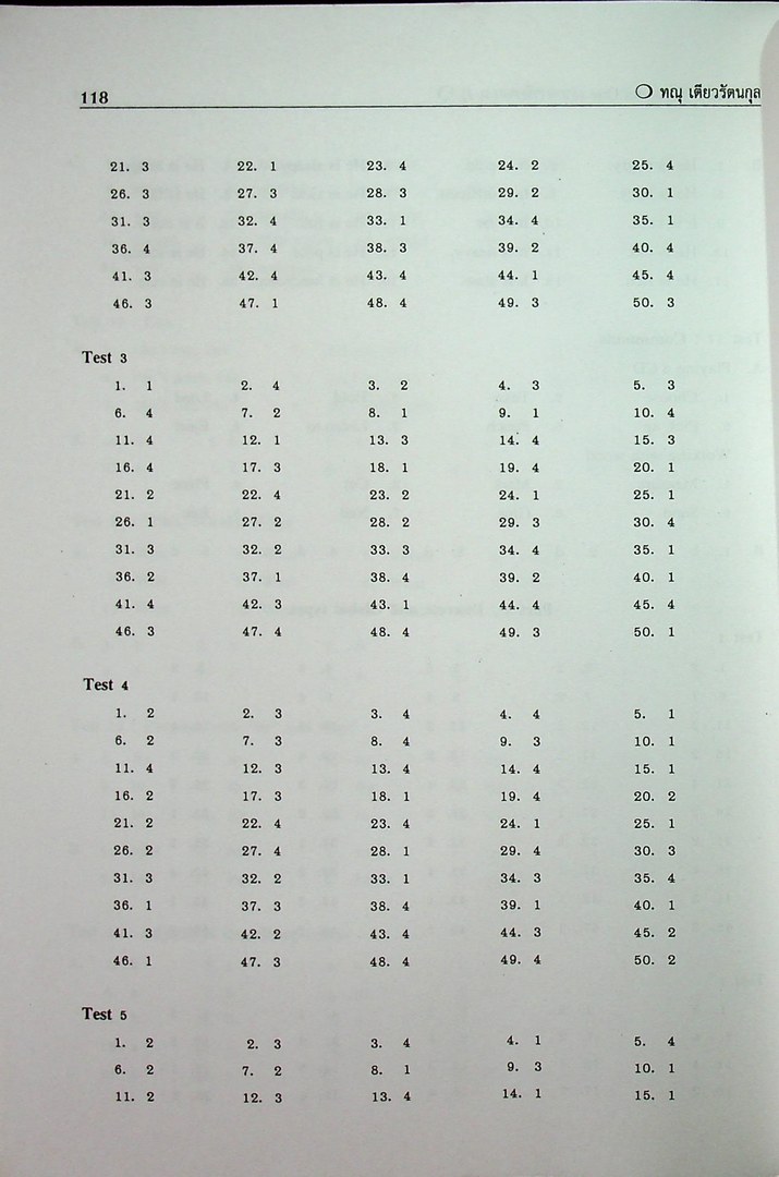 คลังข้อสอบภาษาอังกฤษ ม.3