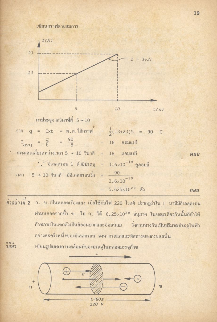 ฟิสิกส์ ม.6 ว.025