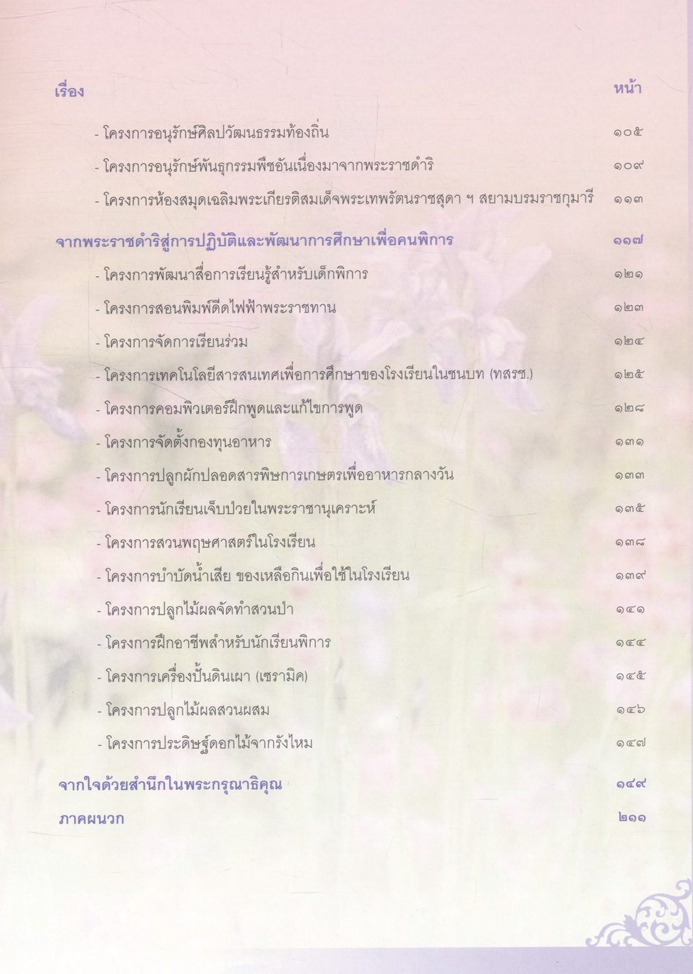 สมเด็จพระเทพรัตนราชสุดา ฯ สยามบรมราชกุมารี เจ้าฟ้าของผู้ด้อยโอกาสและคนพิการ