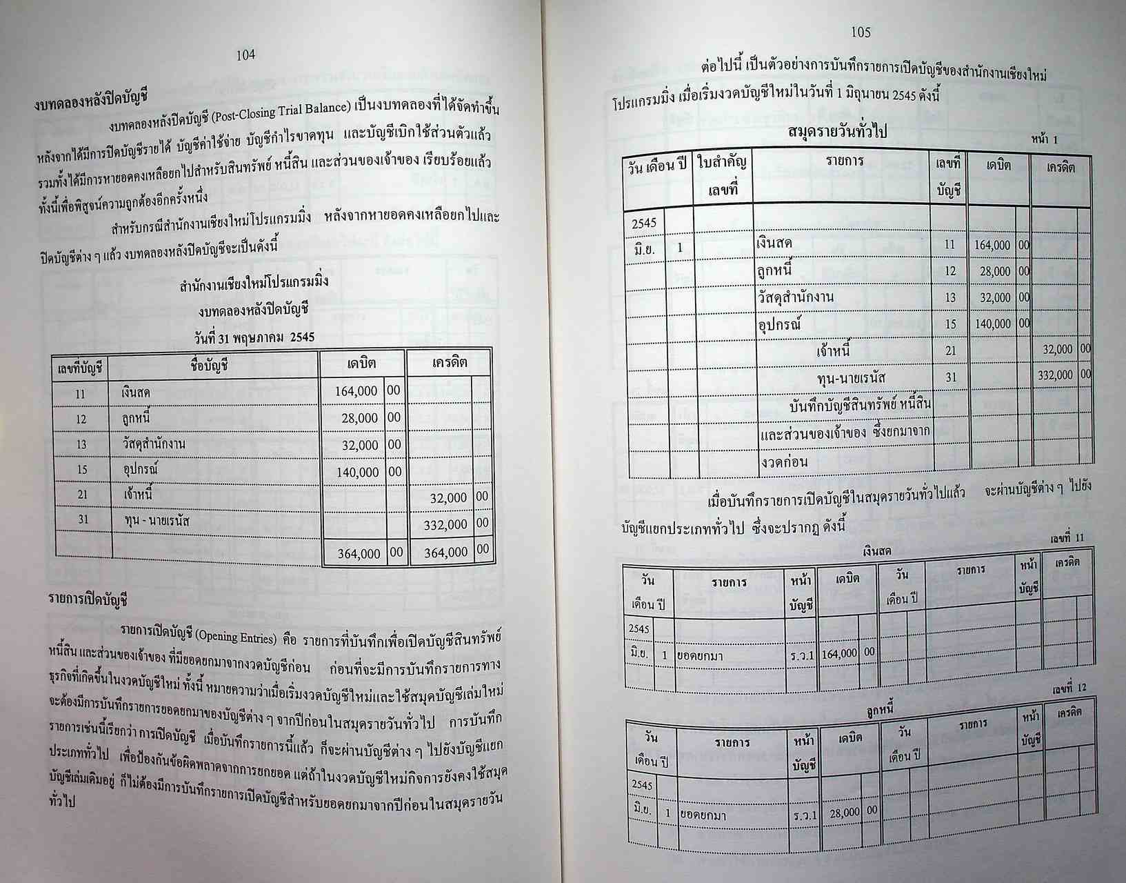 หลักการบัญชี 1 (Principles of Accounting 1)