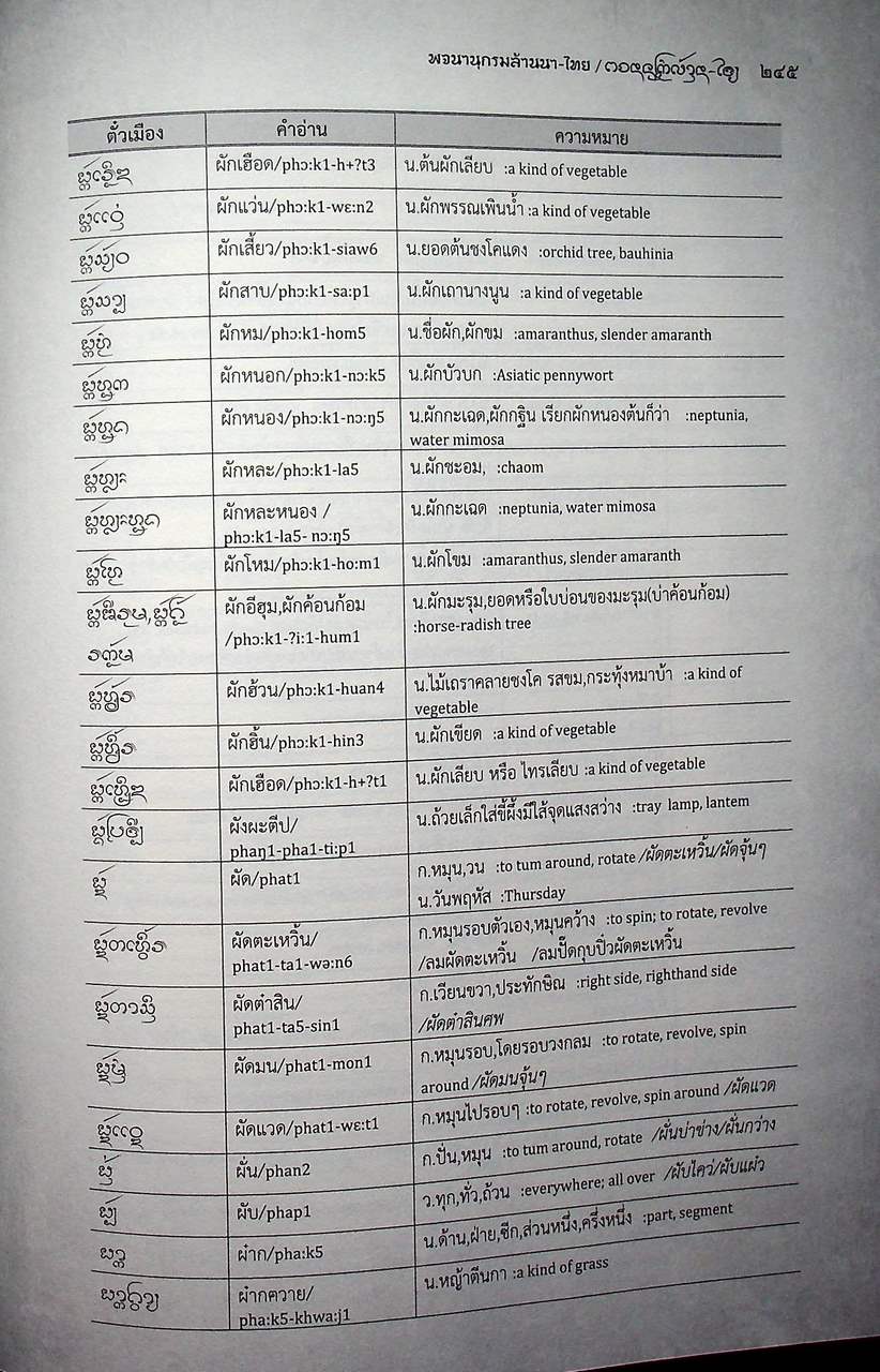 พจนานุกรมล้านนา-ไทย ฉบับครบรอบ ๑๐๐ ปี พระอุบาลีคุณูปมาจารย์