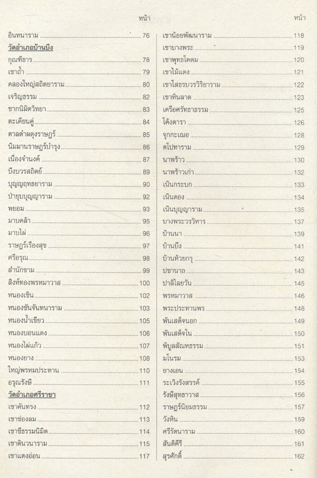 ประวัติวัด จังหวัดชลบุรี เล่มที่ 2