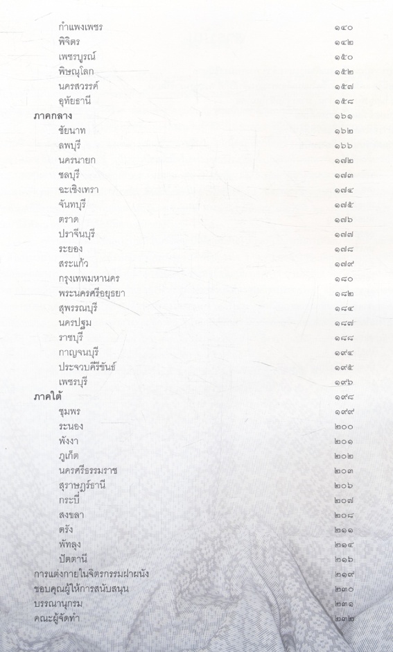 ถักร้อยดวงใจ มหกรรมทอผ้าไทย เทิดไท้พระบรมราชินีนาถ