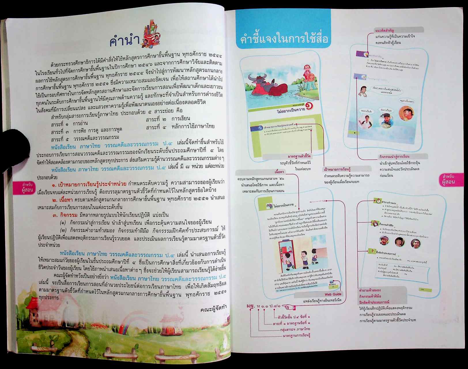 สำหรับผู้สอน หนังสือเรียน ภาษาไทย วรรณคดีและวรรณกรรม ป.๔ ฉบับยกระดับผลสัมฤทธิ์ฯ ตามหลักสูตรแกนกลางการศึกษาขั้นพื้นฐาน พุทธศักราช ๒๕๕๑