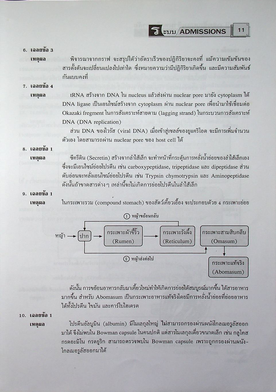 เฉลยข้อสอบเข้ามหาวิทยาลัย ชีววิทยา ฉบับรวมหลาย พ.ศ.