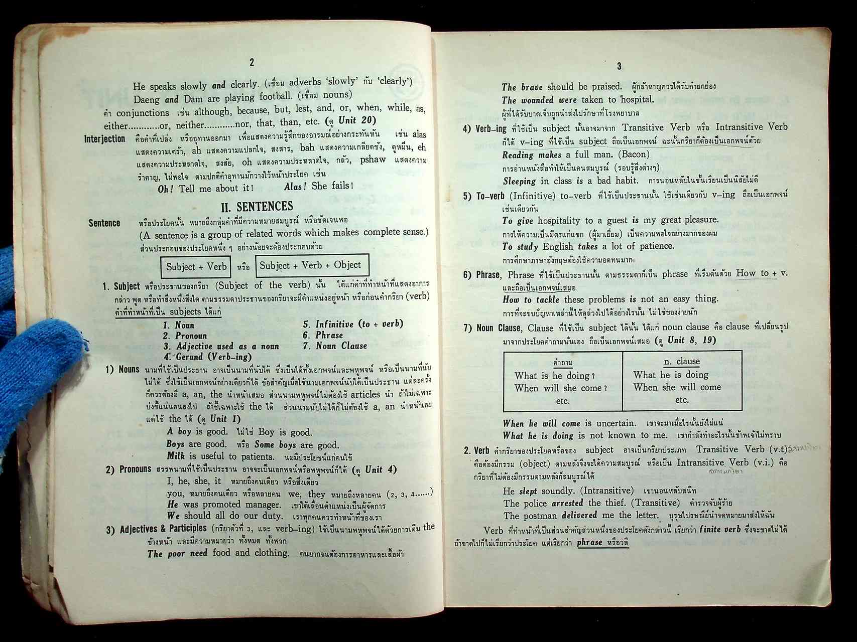 GRAMMAR and Word Study A Handbook for Students and Everyone