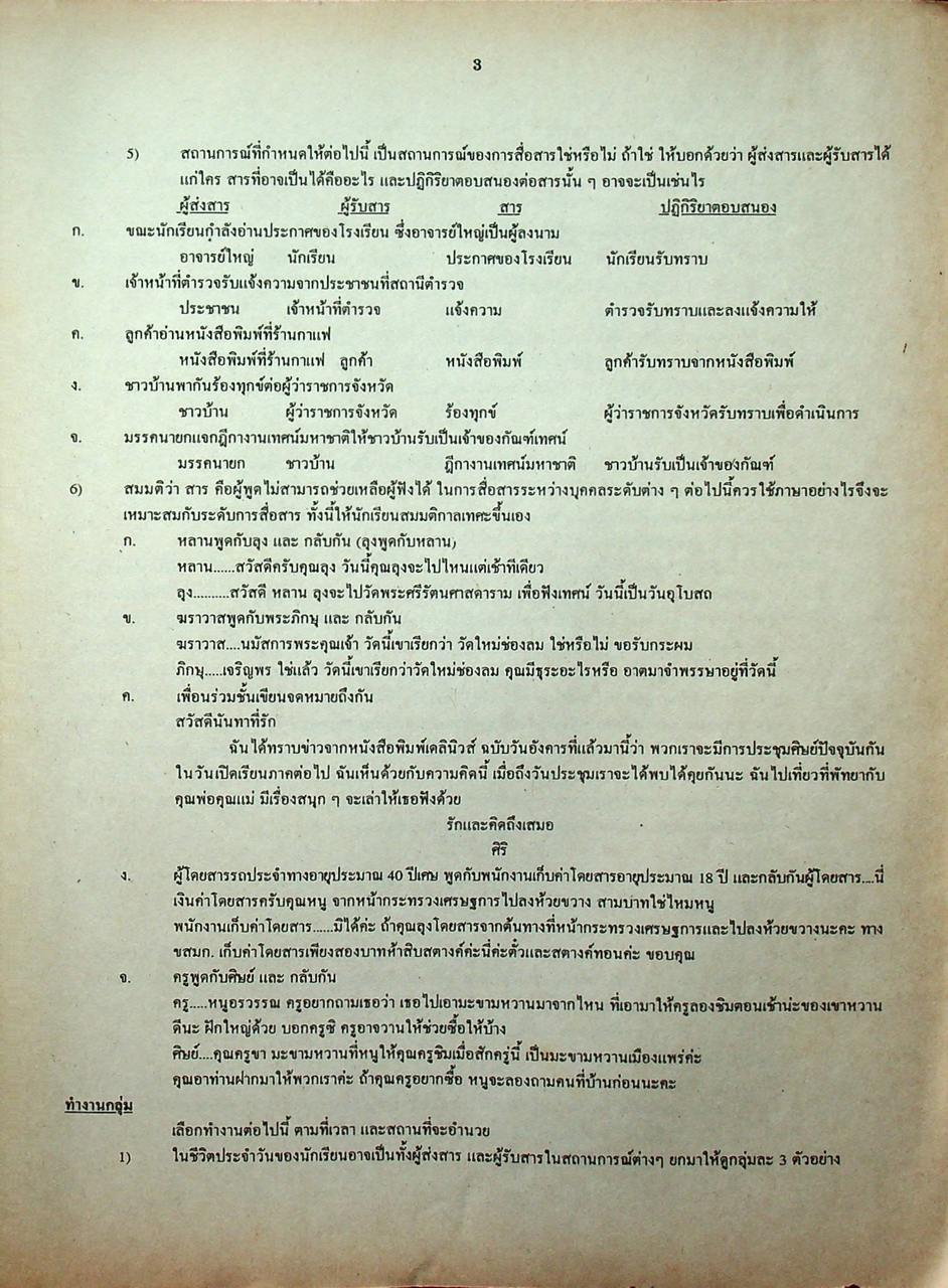ภาษาไทย ฉบับรวม ม.4-5-6