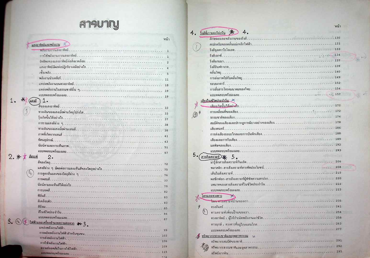 วิทยาศาสตร์กายภาพและชีวภาพ ฉบับรวม ม.4-5-6