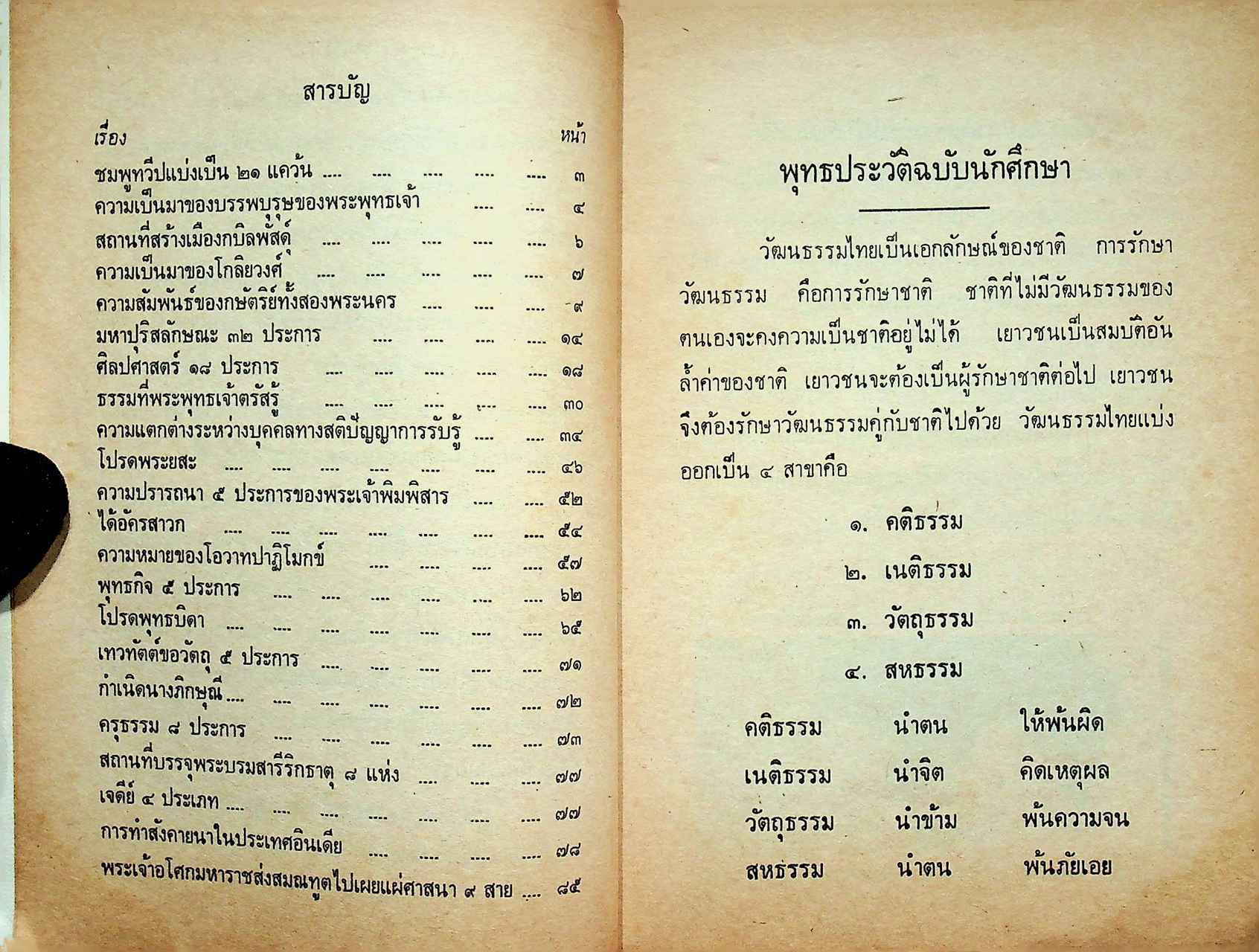 พุทธประวัติฉบับนักศึกษา