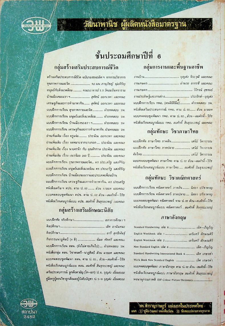 คู่มือครู-เฉลย หนังสือเรียนสมบูรณ์แบบ สลน. ชั้นประถมศึกษาปีที่ 6