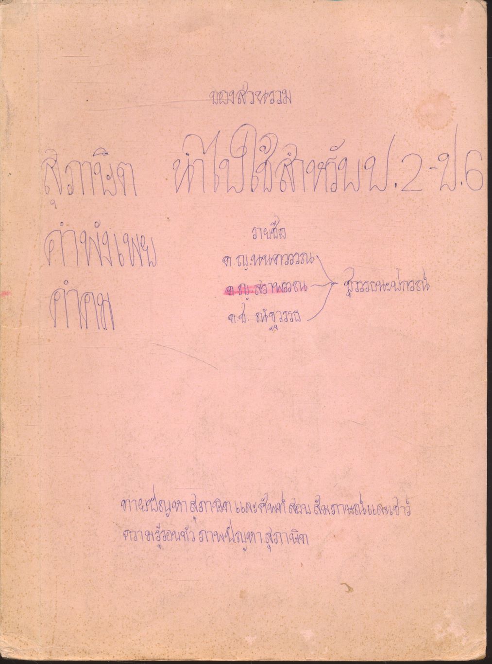 สุภาษิต คำพังเพย คำคม
