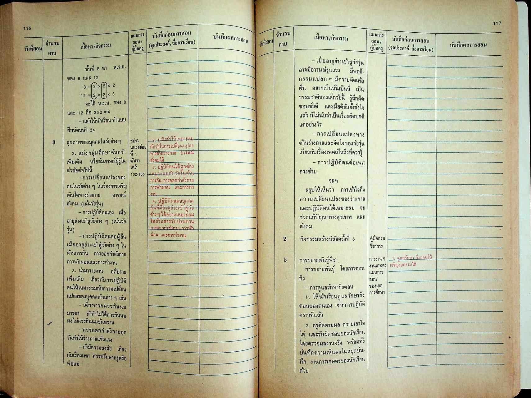 กำหนดการสอนรายวัน ฉบับหลอมรวมกลุ่มประสบการณ์จากแผนการสอน คู่มือครูของกรมวิชาการ กระทรวงศึกษาธิการ ชั้นประถมศึกษาปีที่ 6 เล่ม 1 ภาคต้น 67 วัน