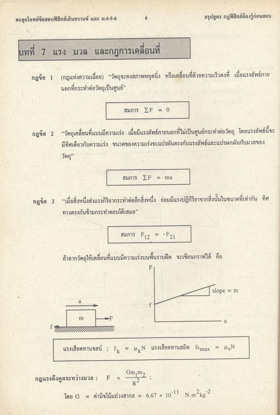 เทคนิคตะลุยโจทย์ฟิสิกส์เอ็นทรานซ์ ม.4-5-6 3,000 ข้อ เล่ม 1 NEW PHYSICS TESTS FOR ENTRANCE, M.4-5-6 BOOK 1