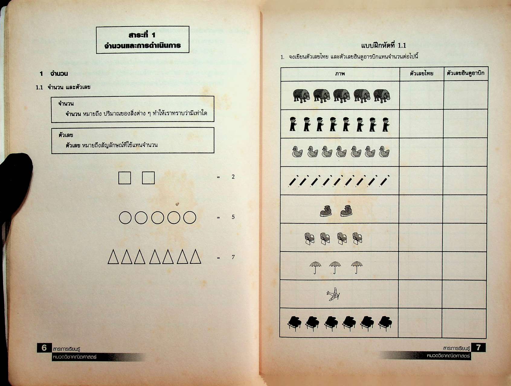 ชุดวิชาการศึกษานอกโรงเรียน หมวดวิชา คณิตศาสตร์ ระดับประถมศึกษา
