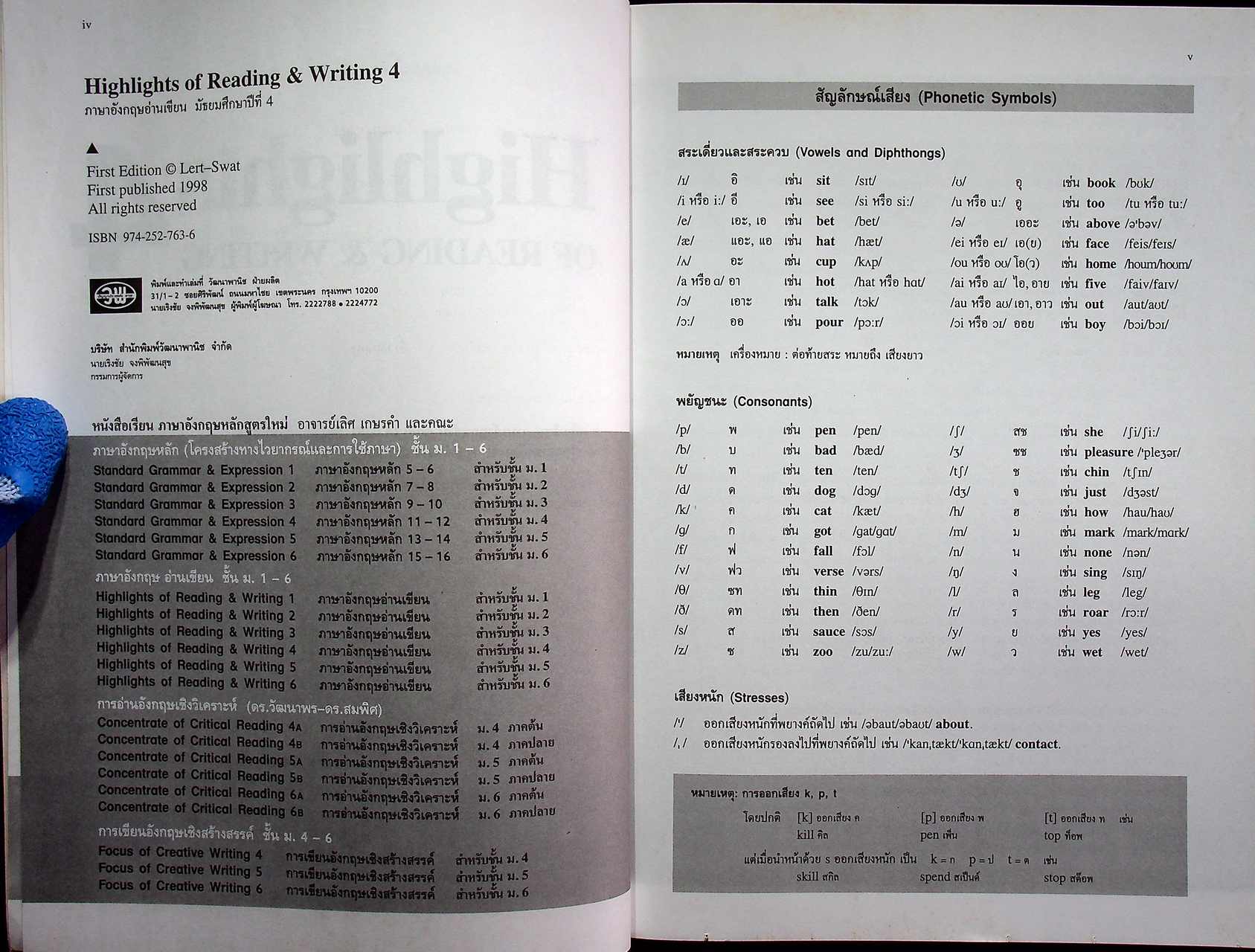 HIGHLIGHTS OF READING AND WRITING ชั้น ม.1-ม.6 (ครบชุด 6 เล่ม)