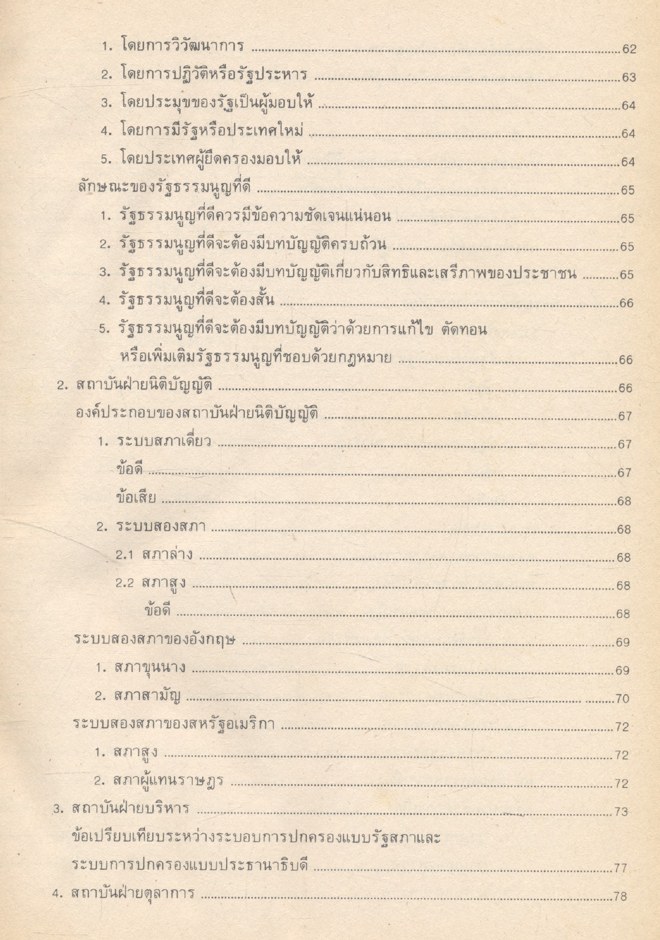 รัฐศาสตร์เบื้องต้น