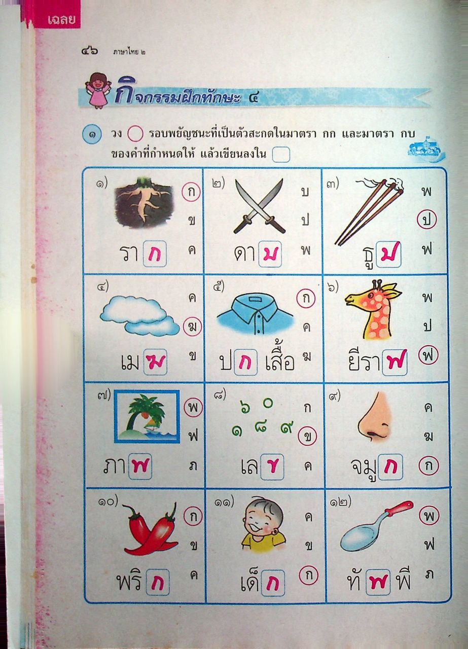 key แม่บทมาตรฐาน ภาษาไทย ชั้นประถมศึกษาปีที่ ๒