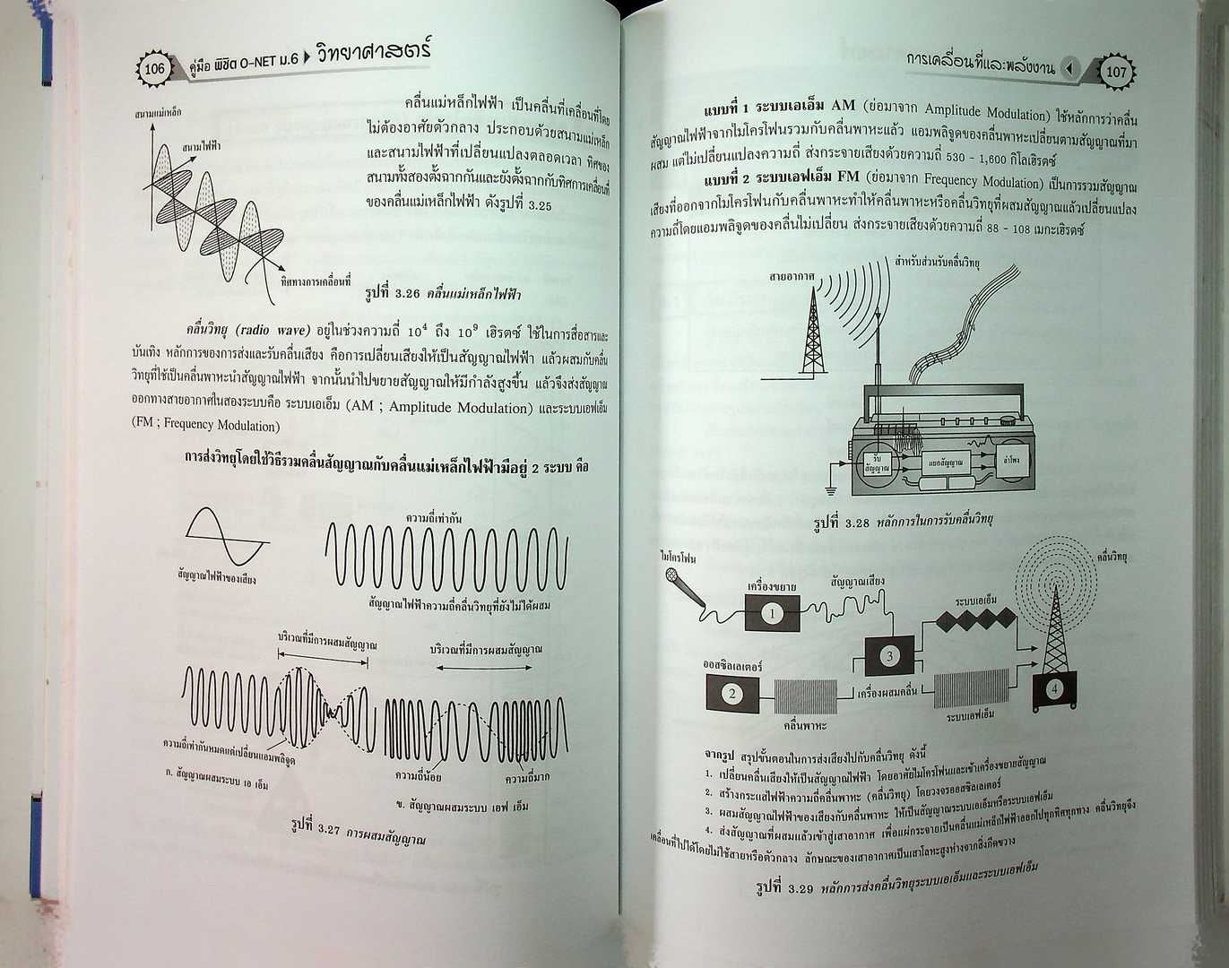 สรุปความรู้รวบยอด ม.4-5-6 ฉบับพิซิต O-NET ม.6 วิทยาศาสตร์