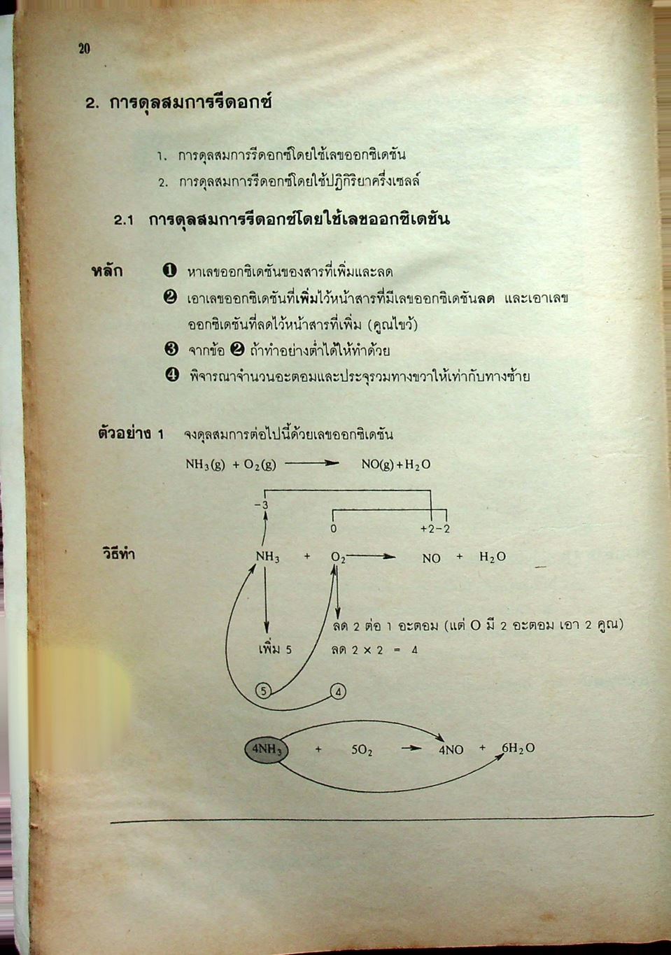 เคมี ม.6 เล่ม 2 ว 035