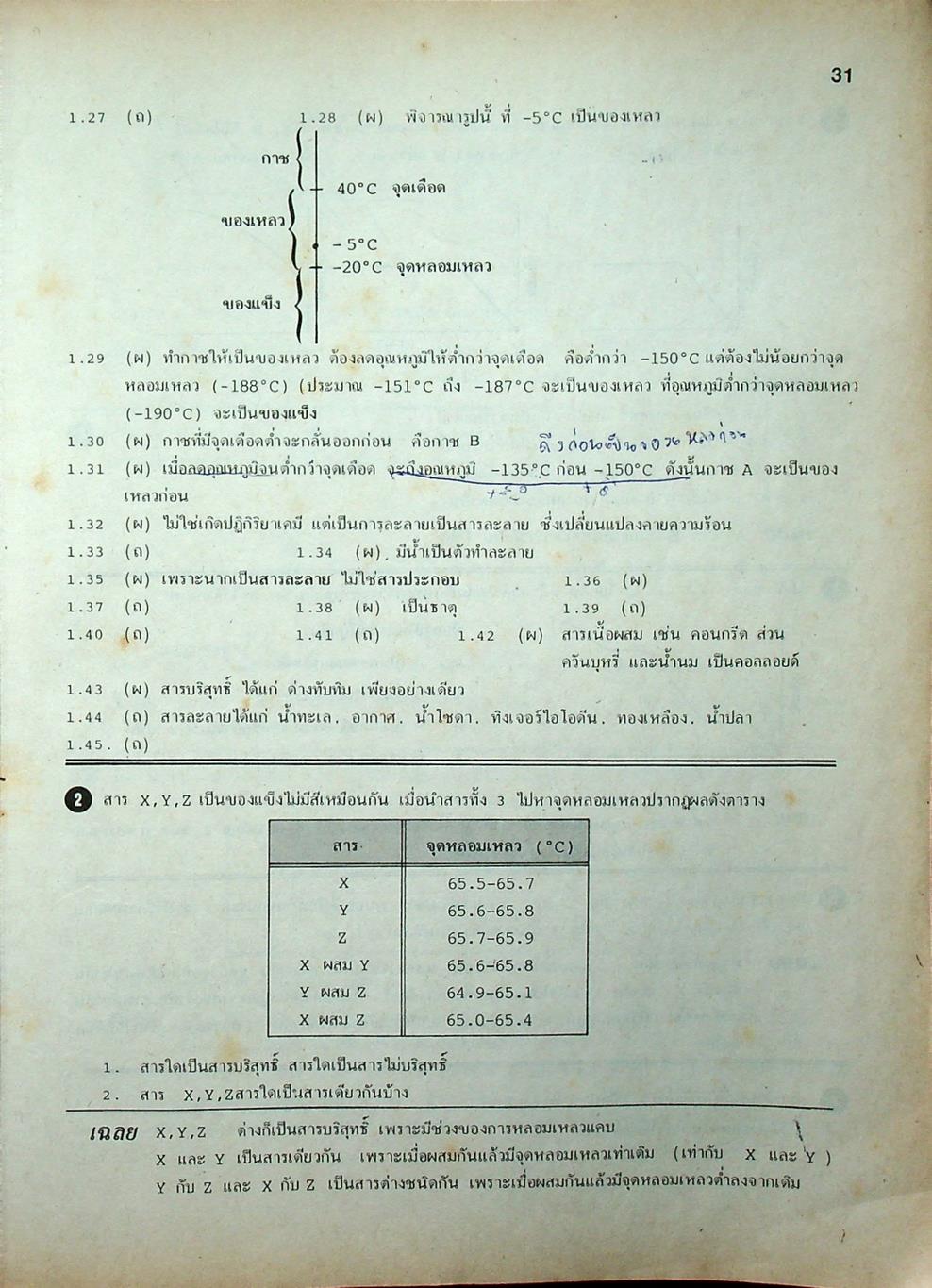 เคมี ม.4 เล่ม 1 ว 431
